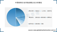 政策利好优势头部企业，硅铁行业集中度有望进一步提升
