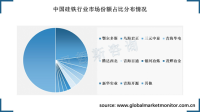 政策利好优势头部企业，硅铁行业集中度有望进一步提升