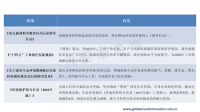 多项政策出台引导涂料行业的环保化发展
