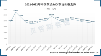 MDI行业供需基本平衡，价格有上涨空间