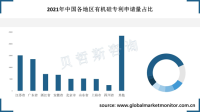 中国东南沿海地区在有机硅行业占有技术优势