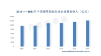 2021年中国烟草制品行业收入达到近年来的峰值