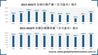 白银面临供应紧缩和需求激增