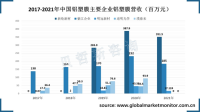 新纶新材——中国规模最大的铝塑膜供应商