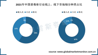 消费者更偏好嵌入式消毒柜