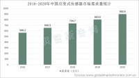 中国应变式传感器需求量逐年增长，2020年达900.6万只，同比增长12.04%