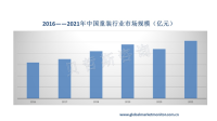 在三孩政策的持续推动下，童装行业仍有较大发展潜力。