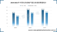 中国光伏玻璃产销整体上呈增长态势