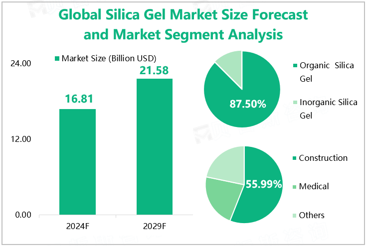 Global Precision Tube Market Revenue Forecast and Competition Pattern Analysis 